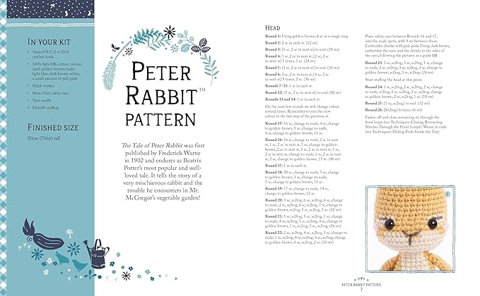 Peter Rabbit Crochet Kit by Carla Mitrani (includes materials and instructions)