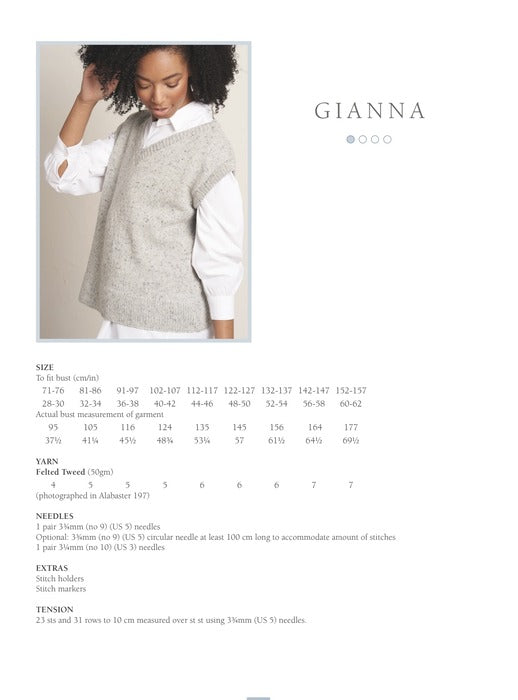 Mode at Rowan - 4 projects in Felted Tweed